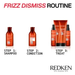Redken Frizz Dismiss Conditioner 300ml -Wella Professionals || Redken || Matrix Sales 814303 4