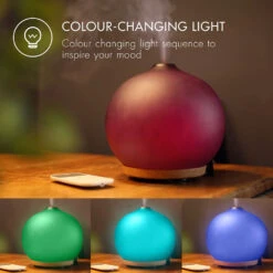 Homedics Ellia Adore Diffuser -Wella Professionals || Redken || Matrix Sales 815384 2