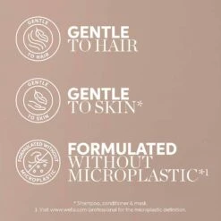 Wella Professionals Fusion Shampoo 250ml -Wella Professionals || Redken || Matrix Sales 818765 6