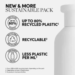 Wella Professionals Invigo Blonde Recharge Cool Blonde Shampoo 1000ml -Wella Professionals || Redken || Matrix Sales 818800 8